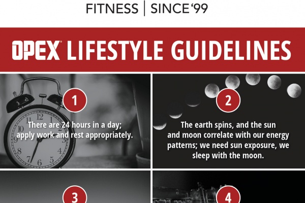 Basic Lifestyle Guidelines